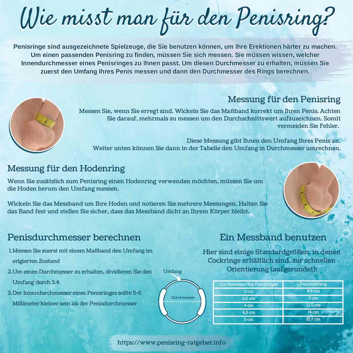 Länge messen penis